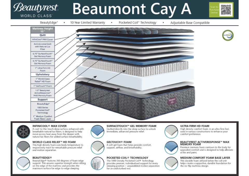 1. Base Layer: The Foundation of Comfort