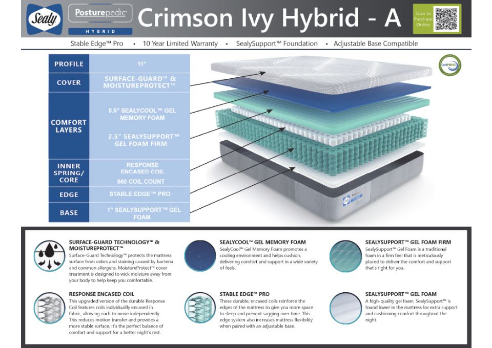 Sealy Posturepedic Hybrid Crimson Ivy A Mattress ~ Calabasas