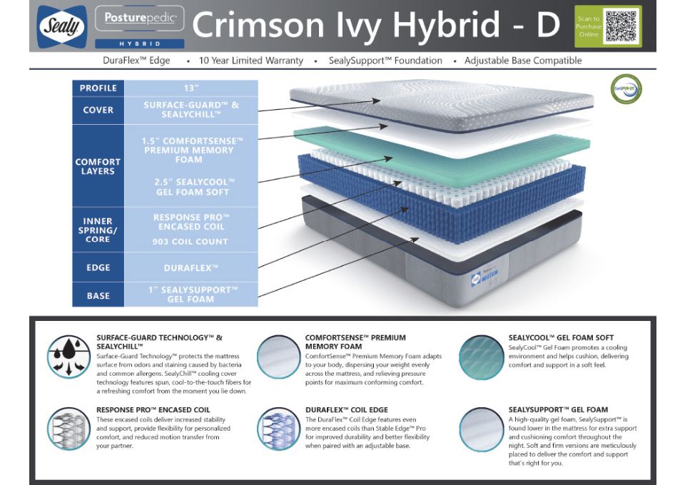 Sealy Posturepedic Hybrid Crimson Ivy D Mattress - Elsanta Hybrid Soft