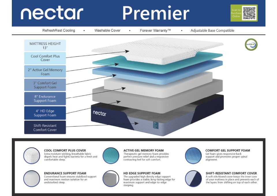 Nectar Premier Memory Foam Mattress HassleLess Mattress