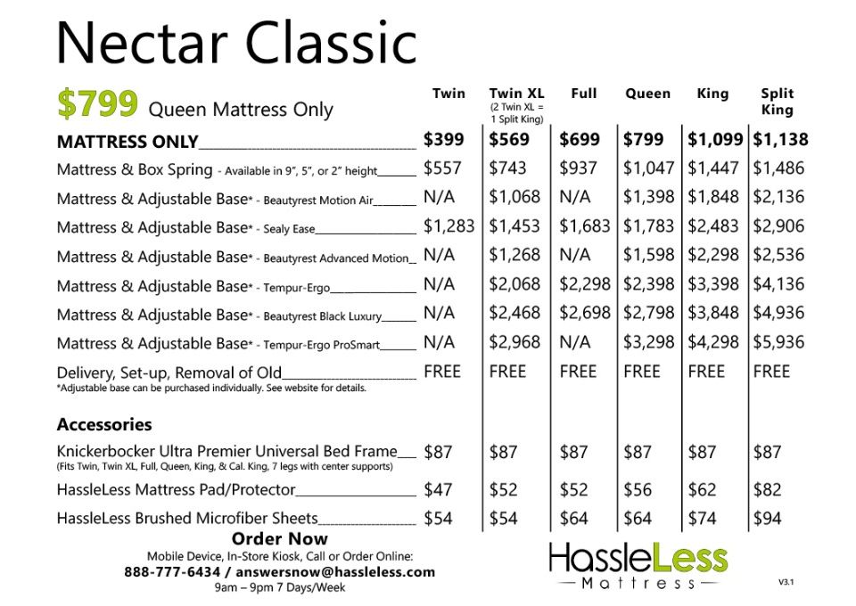 Nectar mattress price top