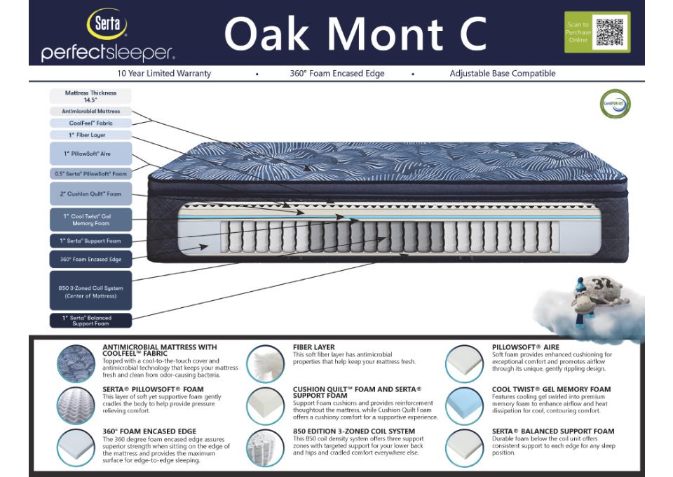 Serta Perfect Sleeper Oak Mont C Mattress - L2 Cobalt Calm Medium