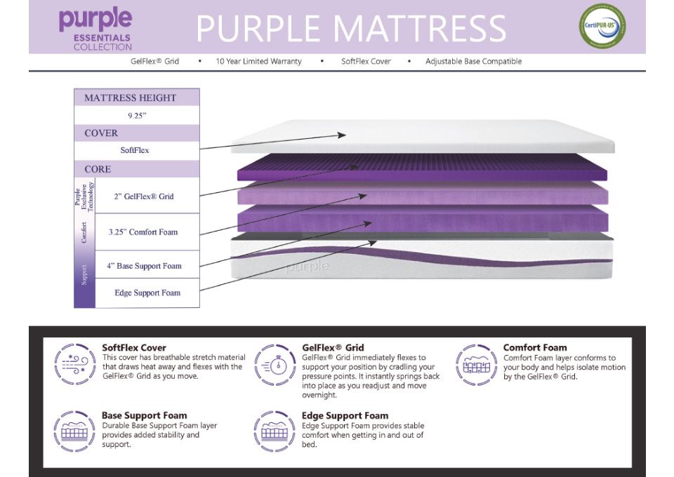 The Purple Mattress HassleLess Mattress
