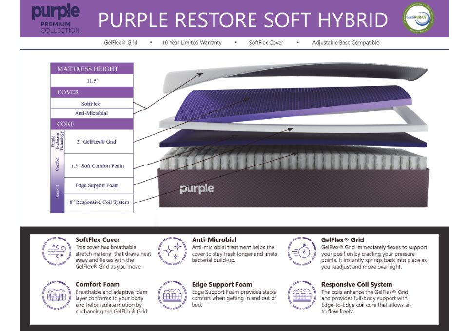 Purple Restore Soft Hybrid Clearance Mattress