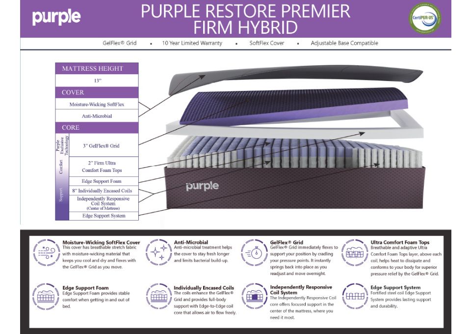 Purple Restore Premier Firm Hybrid - Clearance Mattress