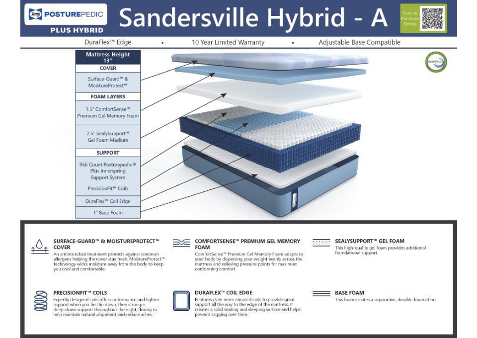 Sealy Posturepedic Plus Hybrid Sandersville A Hybrid Mattress