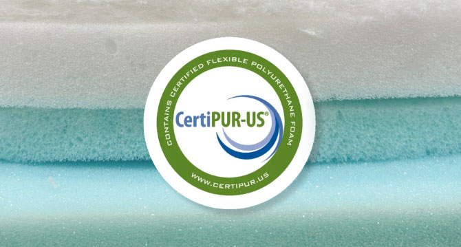 CertiPUR-US